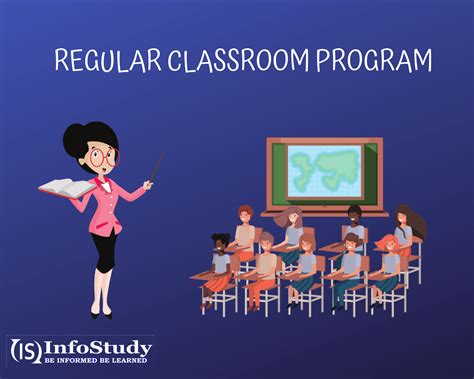 REGULAR CLASSES .